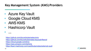 Key Management System (KMS)Providers
▪ Azure Key Vault
▪ Google Cloud KMS
▪ AWS KMS
▪ Hashicorp Vault
▪ ...
https://github.com/Azure/kubernetes-kms
https://github.com/Azure/kubernetes-keyvault-ﬂexvol
https://cloud.google.com/kms
https://aws.amazon.com/de/kms
https://learn.hashicorp.com/vault/kubernetes/external-vault
55
 