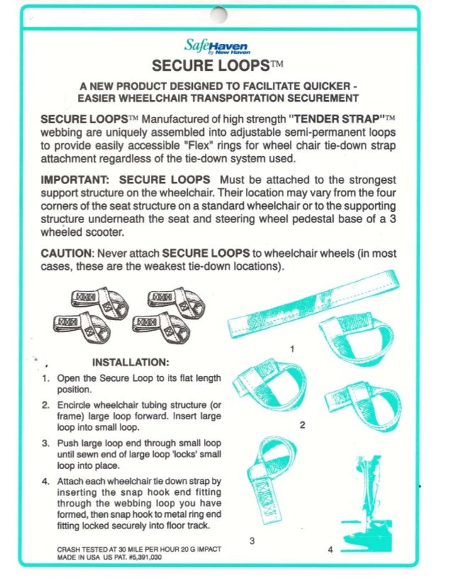 Secure loop instructions