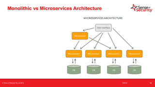 t
Monolithic vs Microservices Architecture
© Sense of Security Pty Ltd 2019 16/6/19 10
 