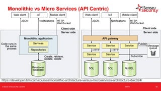 t
Monolithic vs Micro Services (API Centric)
https://developer.ibm.com/courses/monolithic-architecture-versus-microservices-architecture-dwc024/
© Sense of Security Pty Ltd 2019 16/6/19 14
 