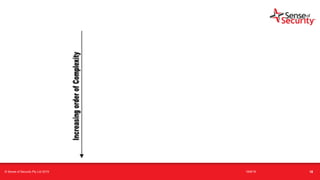 t
© Sense of Security Pty Ltd 2019 16/6/19 18
 