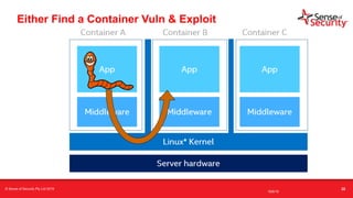 t
Either Find a Container Vuln & Exploit
© Sense of Security Pty Ltd 2019
16/6/19
32
 