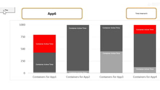 t
Content Slide Layout
16/6/19Sense of Security Page 42
 