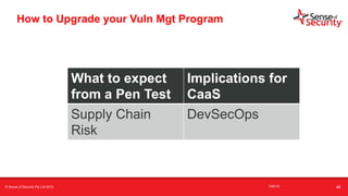 t
How to Upgrade your Vuln Mgt Program
What to expect
from a Pen Test
Implications for
CaaS
Supply Chain
Risk
DevSecOps
© Sense of Security Pty Ltd 2019 16/6/19 43
 