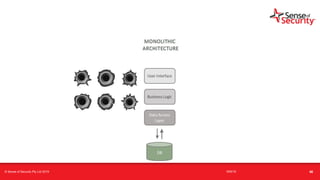 t
© Sense of Security Pty Ltd 2019 16/6/19 46
 