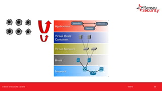 t
16/6/19 54© Sense of Security Pty Ltd 2019
 