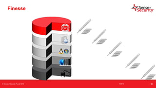 t
Finesse
© Sense of Security Pty Ltd 2019 16/6/19 58
 