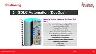 t
Solutioning
5 SDLC Automation (DevOps)
69© Sense of Security Pty Ltd 2019 16/6/19
 