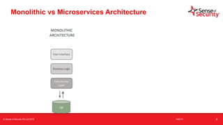 t
Monolithic vs Microservices Architecture
© Sense of Security Pty Ltd 2019 16/6/19 9
 