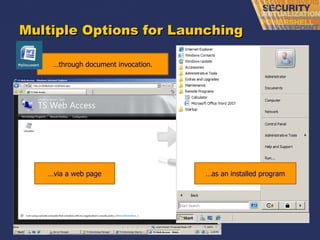 Multiple Options for Launching … via a web page … through document invocation. … as an installed program 