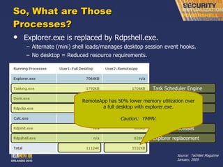 So, What are Those Processes? Explorer.exe is replaced by Rdpshell.exe. Alternate (mini) shell loads/manages desktop session event hooks. No desktop = Reduced resource requirements. Source:  TechNet Magazine January, 2009 RemoteApp has 50% lower memory utilization over a full desktop with explorer.exe. Caution:  YMMV. Task Scheduler Engine Desktop Window Mgr RDP Clipboard Mgr Monitors processes Explorer replacement 