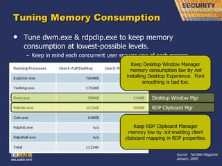 Tuning Memory Consumption Tune dwm.exe & rdpclip.exe to keep memory consumption at lowest-possible levels. Keep in mind each concurrent user spawns one of each process. Source:  TechNet Magazine January, 2009 Keep Desktop Window Manager memory consumption low by  not  installing Desktop Experience.  Font smoothing is bad too. Keep RDP Clipboard Manager memory low by  not  enabling client clipboard mapping in RDP properties. Desktop Window Mgr RDP Clipboard Mgr 