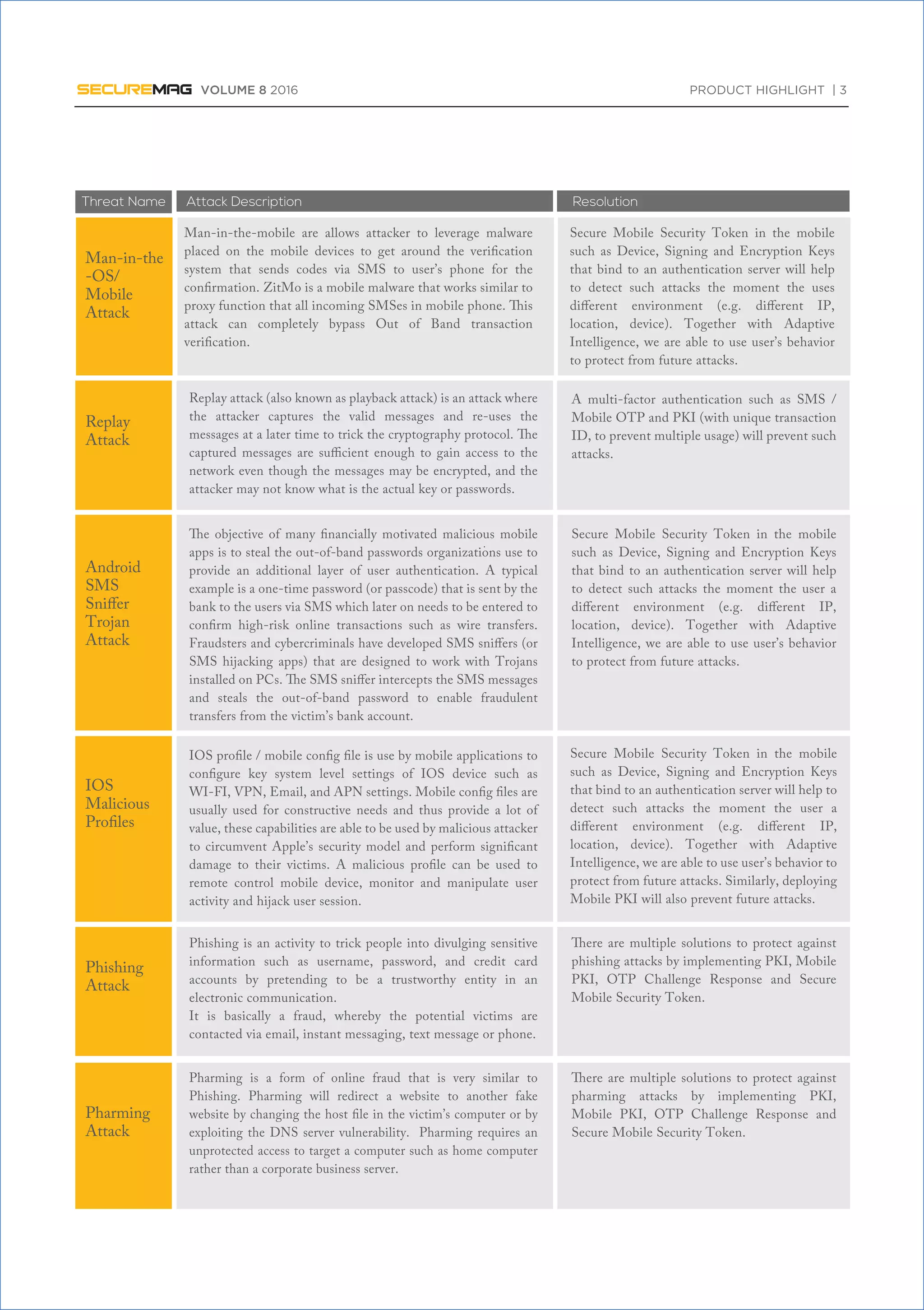 SecureMetric's SecureMAG Volume 8 | PDF
