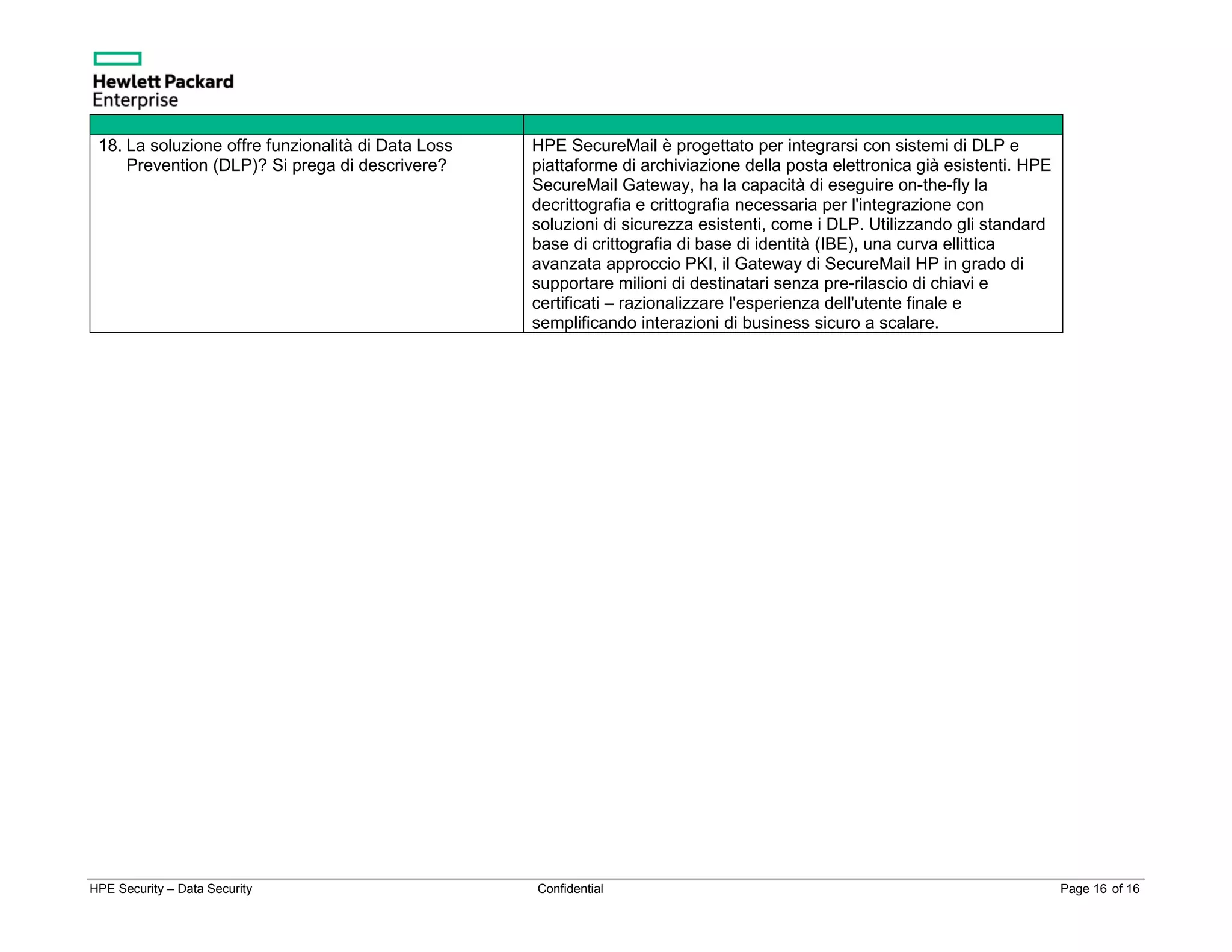 HPE Security – Data Security Confidential Page 16 of 16
18. La soluzione offre funzionalità di Data Loss
Prevention (DLP)? Si prega di descrivere?
HPE SecureMail è progettato per integrarsi con sistemi di DLP e
piattaforme di archiviazione della posta elettronica già esistenti. HPE
SecureMail Gateway, ha la capacità di eseguire on-the-fly la
decrittografia e crittografia necessaria per l'integrazione con
soluzioni di sicurezza esistenti, come i DLP. Utilizzando gli standard
base di crittografia di base di identità (IBE), una curva ellittica
avanzata approccio PKI, il Gateway di SecureMail HP in grado di
supportare milioni di destinatari senza pre-rilascio di chiavi e
certificati – razionalizzare l'esperienza dell'utente finale e
semplificando interazioni di business sicuro a scalare.
 