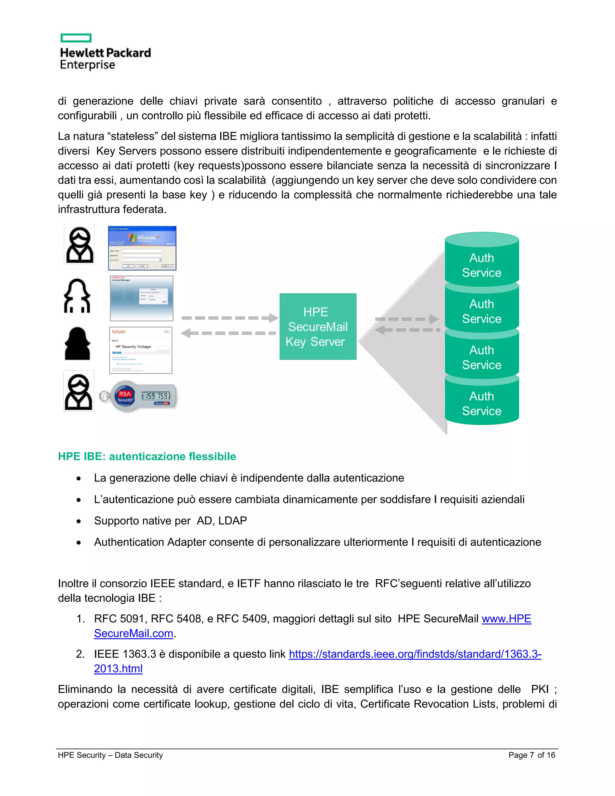 HPE Security – Data Security Page 7 of 16
di generazione delle chiavi private sarà consentito , attraverso politiche di accesso granulari e
configurabili , un controllo più flessibile ed efficace di accesso ai dati protetti.
La natura “stateless” del sistema IBE migliora tantissimo la semplicità di gestione e la scalabilità : infatti
diversi Key Servers possono essere distribuiti indipendentemente e geograficamente e le richieste di
accesso ai dati protetti (key requests)possono essere bilanciate senza la necessità di sincronizzare I
dati tra essi, aumentando così la scalabilità (aggiungendo un key server che deve solo condividere con
quelli già presenti la base key ) e riducendo la complessità che normalmente richiederebbe una tale
infrastruttura federata.
HPE IBE: autenticazione flessibile
• La generazione delle chiavi è indipendente dalla autenticazione
• L’autenticazione può essere cambiata dinamicamente per soddisfare I requisiti aziendali
• Supporto native per AD, LDAP
• Authentication Adapter consente di personalizzare ulteriormente I requisiti di autenticazione
Inoltre il consorzio IEEE standard, e IETF hanno rilasciato le tre RFC’seguenti relative all’utilizzo
della tecnologia IBE :
1. RFC 5091, RFC 5408, e RFC 5409, maggiori dettagli sul sito HPE SecureMail www.HPE
SecureMail.com.
2. IEEE 1363.3 è disponibile a questo link https://standards.ieee.org/findstds/standard/1363.3-
2013.html
Eliminando la necessità di avere certificate digitali, IBE semplifica l’uso e la gestione delle PKI ;
operazioni come certificate lookup, gestione del ciclo di vita, Certificate Revocation Lists, problemi di
 