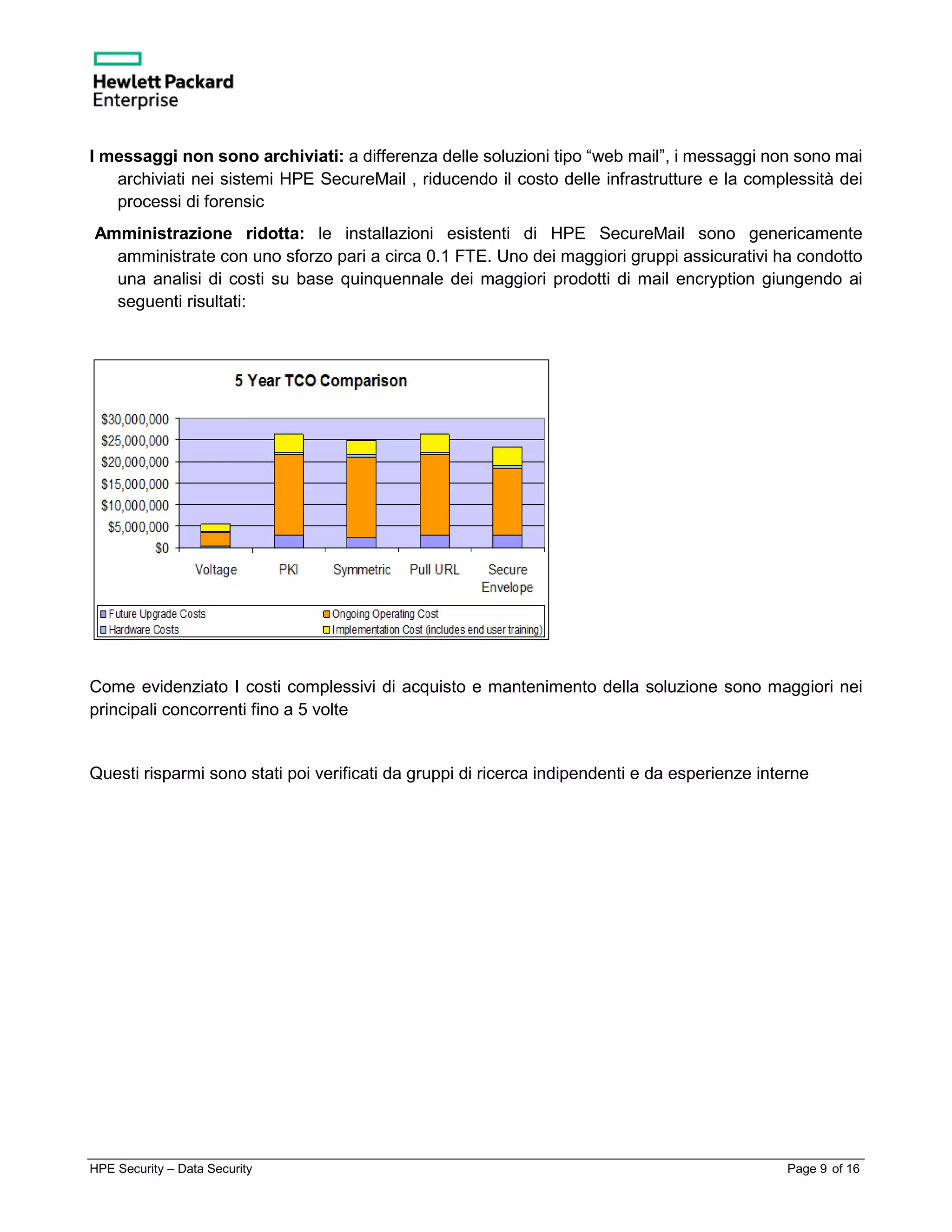 HPE Security – Data Security Page 9 of 16
I messaggi non sono archiviati: a differenza delle soluzioni tipo “web mail”, i messaggi non sono mai
archiviati nei sistemi HPE SecureMail , riducendo il costo delle infrastrutture e la complessità dei
processi di forensic
Amministrazione ridotta: le installazioni esistenti di HPE SecureMail sono genericamente
amministrate con uno sforzo pari a circa 0.1 FTE. Uno dei maggiori gruppi assicurativi ha condotto
una analisi di costi su base quinquennale dei maggiori prodotti di mail encryption giungendo ai
seguenti risultati:
Come evidenziato I costi complessivi di acquisto e mantenimento della soluzione sono maggiori nei
principali concorrenti fino a 5 volte
Questi risparmi sono stati poi verificati da gruppi di ricerca indipendenti e da esperienze interne
 