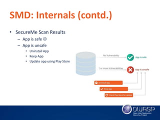 'SecureMe - Droid' Android Security Application by Vishal Asthana