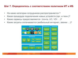 Шаг 7. Определитесь с соответствием политикам ИТ и ИБ 
• На какие категории сотрудников распространяется ? 
• Какая процедура подключения новых устройств (орг. и техн.)? 
• Какие сервисы предоставляются (почта, UC, VDI …)? 
• Какие затраты оплачиваются (мобильный интернет, звонки …)? 
 