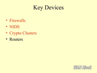 Key Devices

•   Firewalls
•   NIDS
•   Crypto Clusters
•   Routers
 