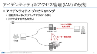 10Copyright（C） Nomura Research Institute, Ltd. All rights reserved.
アイデンティティ＆アクセス管理 (IAM) の役割
 アイデンティティ・プロビジョニング
 個社要件が多くスクラッチで作られる事も
 CSVで渡す方式も根強い
Apps
・・・
ID管理サーバ
利用者
ユーザー情報同期
ユーザー登録・
変更・削除
管理者
 