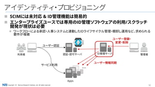 32Copyright（C） Nomura Research Institute, Ltd. All rights reserved.
 SCIMには未対応 & ID管理機能は簡易的
 エンタープライズユースでは専用のID管理ソフトウェアの利用/スクラッチ
開発が現状は必要
 ワークフローによる承認・人事システムと連動したIDライフサイクル管理・棚卸し運用など、求められる
要件が複雑
アイデンティティ・プロビジョニング
認証・認可サーバ利用者
Apps
ユーザー情報同期
ユーザー登録・
変更・削除
管理者ID管理サーバ
・・・
サービス利用
ユーザー認証
 