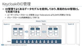 34Copyright（C） Nomura Research Institute, Ltd. All rights reserved.
KeycloakのID管理
 ID管理でよくあるデータモデルを提供しており、簡易的なID管理とし
て利用できる
 ユーザー/グループ/ロール の管理 (User FederationによりLDAPと同期もできる)
 グループ/ロールは階層構造として持てる
Realm A
Master Realm
Groups
Realm Roles
Roles
Client Roles
Users
Realm B
 