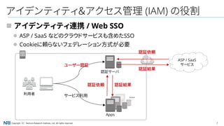 7Copyright（C） Nomura Research Institute, Ltd. All rights reserved.
アイデンティティ＆アクセス管理 (IAM) の役割
 アイデンティティ連携 / Web SSO
 ASP / SaaS などのクラウドサービスも含めたSSO
 Cookieに頼らないフェデレーション方式が必要
ASP / SaaS
サービス
Apps
認証依頼 認証結果
・・・
認証サーバ
利用者
ユーザー認証
認証依頼
認証結果
サービス利用
 