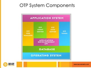 Otp Component SecureOTP: Total One-Time-Password Solution | PPTX