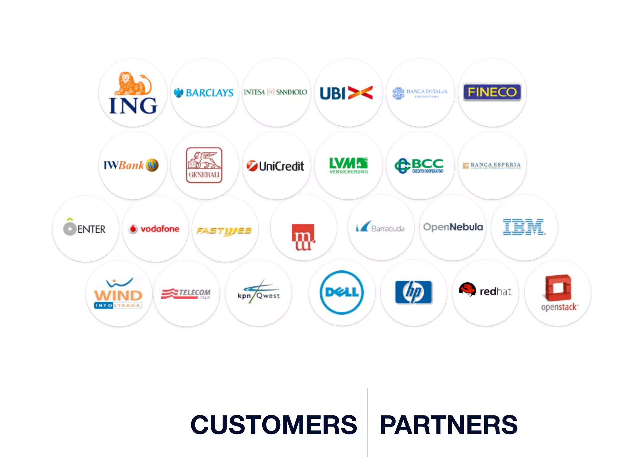CUSTOMERS PARTNERS 
 