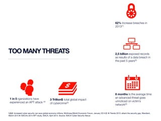 62% Increase breaches in 
2013(1) 
TOO MANY THREATS 
1 in 5 rganizations have 
experienced an APT attack (4) 3 Trillion$ total global impact 
of cybercrime(3) 
2,5 billion exposed records 
as results of a data breach in 
the past 5 years(5) 
8 months Is the average time 
an advanced threat goes 
unnoticed on victim’s 
network(2) 
1,3,5: Increased cyber security can save global economy trillions, McKinsey/World Economic Forum, January 2014 2: M-Trends 2013: attack the security gap, Mandiant, 
March 2013 4: ISACA’s 2014 APT study, ISACA, April 2014. Source: ISACA Cyber Security Nexus 
 