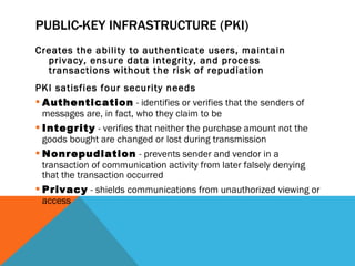 PUBLIC-KEY INFRASTRUCTURE (PKI) Creates the ability to authenticate users, maintain privacy, ensure data integrity, and process transactions without the risk of repudiation PKI satisfies four security needs Authentication  - identifies or verifies that the senders of messages are, in fact, who they claim to be Integrity  - verifies that neither the purchase amount not the goods bought are changed or lost during transmission Nonrepudiation  - prevents sender and vendor in a transaction of communication activity from later falsely denying that the transaction occurred Privacy  - shields communications from unauthorized viewing or access 