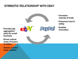 SYMBIOTIC RELATIONSHIP WITH EBAY Increases velocity of trade Enhances trust & safety Enables innovation Provides  the  aggregation point for small business Drives critical mass of buyers & sellers Solved counter-party problem 