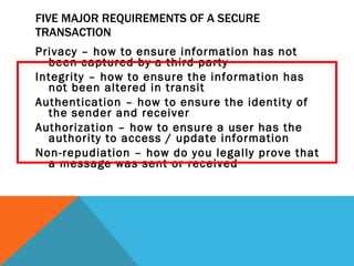 FIVE MAJOR REQUIREMENTS OF A SECURE TRANSACTION Privacy – how to ensure information has not been captured by a third party Integrity – how to ensure the information has not been altered in transit Authentication – how to ensure the identity of the sender and receiver Authorization – how to ensure a user has the authority to access / update information  Non-repudiation – how do you legally prove that a message was sent or received 