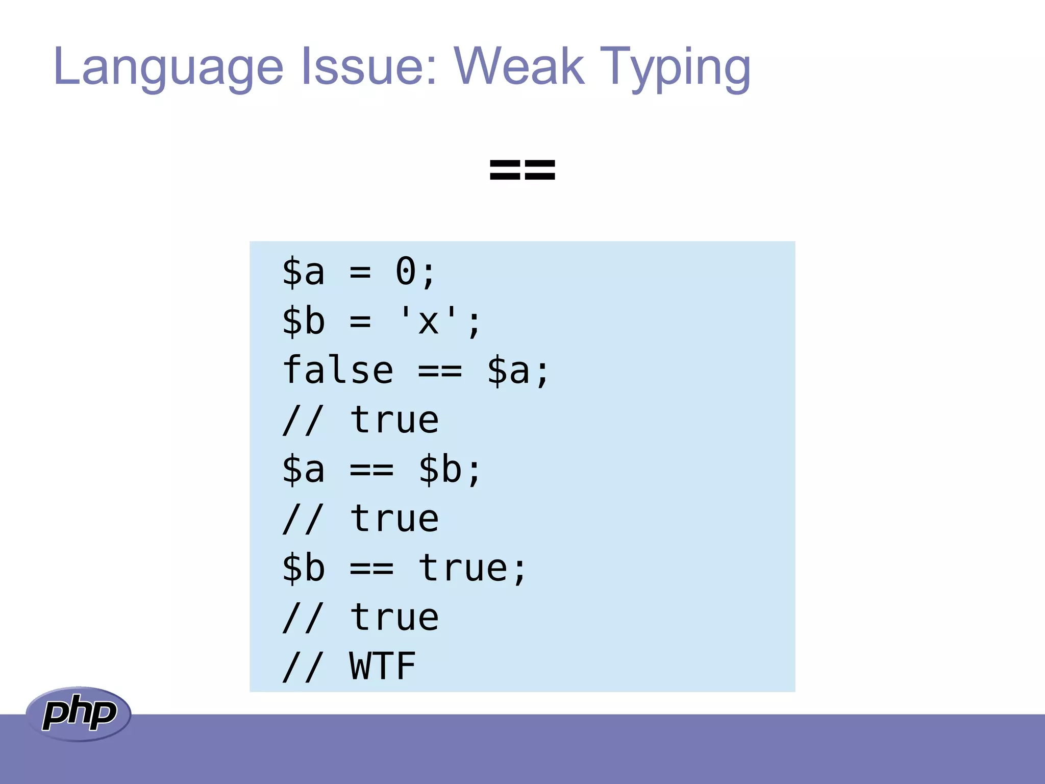 Language Issue: Weak Typing
$a = 0;
$b = 'x';
false == $a;
// true
$a == $b;
// true
$b == true;
// true
// WTF
==
 