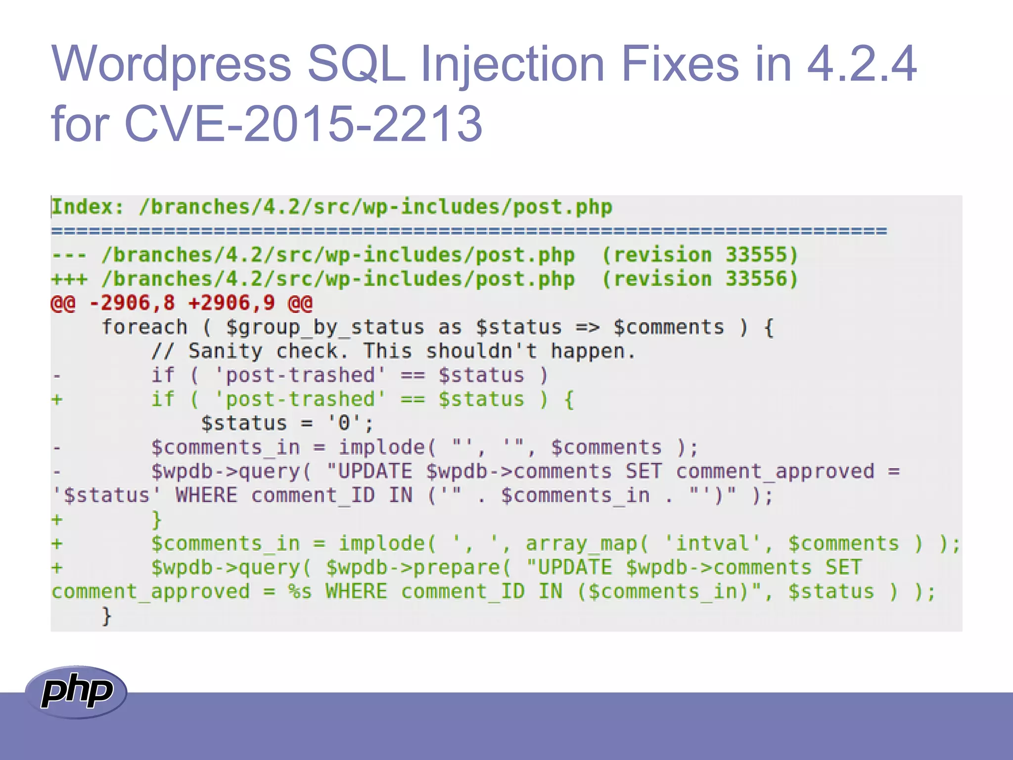 Wordpress SQL Injection Fixes in 4.2.4
for CVE-2015-2213
 