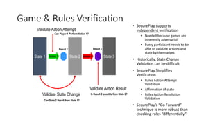 Game & Rules Verification
• SecurePlay supports
independent verification
• Needed because games are
inherently adversarial
• Every participant needs to be
able to validate actions and
state by themselves
• Historically, State Change
Validation can be difficult
• SecurePlay Simplifies
Verification
• Rules Action Attempt
Validation
• Affirmation of state
• Rules Action Resolution
Validation
• SecurePlay’s “Go Forward”
technique is more robust than
checking rules “differentially”
State 1 State 2 State 3Action 1 Action 2
Result 1 Result 2
Validate State Change
Validate Action Attempt
Can State 2 Result from State 1?
Can Player 1 Perform Action 1?
Validate Action Result
Is Result 2 possible from State 2?
 