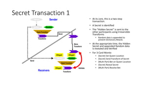 Alleged Alleged
Secret Transaction 1
• At its core, this is a two-step
transaction.
• A Secret is identified
• The “Hidden Secret” is sent to the
other participants using Irreversible
Transforms
• Random data is appended to
prevent Dictionary Attacks
• At the appropriate time, the Hidden
Secret and appended Random data
is revealed and Verified
• For 3-Card Monte:
• (Secret) Set Queen Location
• (Secret) Send Transform of Secret
• (Multi-Part) Bet on Queen Location
• (Secret) Reveal Secret
• (Multi-Part) Resolve Bet
Secret
Secret
Secret
Random
Random
Hash Function
Hash Function
Transform
Store
Transform
Send
Send
Transform
Validate
Receivers
Sender
Alleged
 