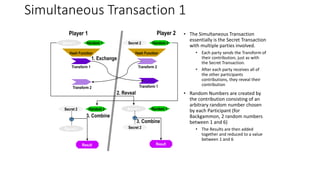 Simultaneous Transaction 1
• The Simultaneous Transaction
essentially is the Secret Transaction
with multiple parties involved.
• Each party sends the Transform of
their contribution, just as with
the Secret Transaction.
• After each party receives all of
the other participants
contributions, they reveal their
contribution
• Random Numbers are created by
the contribution consisting of an
arbitrary random number chosen
by each Participant (for
Backgammon, 2 random numbers
between 1 and 6)
• The Results are then added
together and reduced to a value
between 1 and 6
Secret 2 Random 2
Hash Function
Transform 2
Secret 1 Random 1
Hash Function
Transform 1
Transform 2 Transform 1
Secret 2 Random 2 Secret 1 Random 1
Secret 1 Secret 2
1. Exchange
2. Reveal
Player 1 Player 2
Result Result
3. Combine
3. Combine
 
