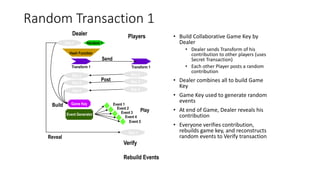 Random Transaction 1
• Build Collaborative Game Key by
Dealer
• Dealer sends Transform of his
contribution to other players (uses
Secret Transaction)
• Each other Player posts a random
contribution
• Dealer combines all to build Game
Key
• Game Key used to generate random
events
• At end of Game, Dealer reveals his
contribution
• Everyone verifies contribution,
rebuilds game key, and reconstructs
random events to Verify transaction
Key 1 Random 1
Hash Function
Transform 1
Dealer Players
Key 2
Key 3
Key 4
Transform 1
Key 2
Key 3
Key 4
Game Key
Event Generator
Event 1
Event 2
Event 3
Event 4
Event 5
Key 1
Verify
Rebuild Events
Reveal
Send
Post
Build
Play
 