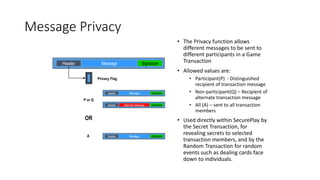 Message Privacy
• The Privacy function allows
different messages to be sent to
different participants in a Game
Transaction
• Allowed values are:
• Participant(P) - Distinguished
recipient of transaction message
• Non-participant(Q) – Recipient of
alternate transaction message
• All (A) – sent to all transaction
members
• Used directly within SecurePlay by
the Secret Transaction, for
revealing secrets to selected
transaction members, and by the
Random Transaction for random
events such as dealing cards face
down to individuals.
Header Message Signature
P or Q
A
OR
Header Message Signature
Header Alternate Message Signature
Header Message Signature
Privacy Flag
 