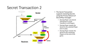 Secret Transaction 2
• The Secret Transaction
supports revealing Secrets
using the Privacy feature of
SecurePlay messages
• Passing Player uses Secret
Transaction to send
Transform to All Players
• Passing Player reveals the
Secret to the selected Player
prior to play.
• Passing Player reveals the
Secret to the remaining
Players at the end of the
game.
Alleged Alleged
Secret
Secret
Secret
Random
Random
Hash Function
Hash Function
Transform
Store
Transform
Send
Send
Transform
Validate
Receivers
Sender
Alleged
 