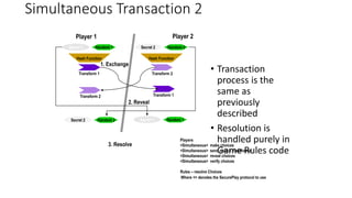 Simultaneous Transaction 2
• Transaction
process is the
same as
previously
described
• Resolution is
handled purely in
Game Rules code
Secret 2 Random 2
Hash Function
Transform 2
Secret 1 Random 1
Hash Function
Transform 1
Transform 2 Transform 1
Secret 2 Random 2 Secret 1 Random 1
1. Exchange
2. Reveal
Player 1 Player 2
3. Resolve
Players
<Simultaneous> make choices
<Simultaneous> send choice transforms
<Simultaneous> reveal choices
<Simultaneous> verify choices
Rules – resolve Choices
Where <> denotes the SecurePlay protocol to use
 