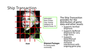Ship Transaction
The Ship Transaction
provides for the
distribution of game
data and other assets
• Supports Verified
Shipment
• Supports Buffered
Shipment for very
large items
• Supports
Slow/Manual
Shipment to
minimize
interference with
ongoing game play
Asset Shipment Packages
For sending assets
incrementally
DATAASSET:
Name: Einstein
Class: Scientist
Intelligence: 98
Sense of Humor: 75
 