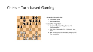 Chess – Turn-based Gaming
• Network Chess Overview
• Turn-based Game
• Well-known Rules
• SecurePlay Integration
• Understanding SecurePlay, Games, and
Communications
• Use Blast or Multi-part Turn Protocols to send
turns
• Add Security Services: Encryption, Integrity, and
Non-repudiation
 