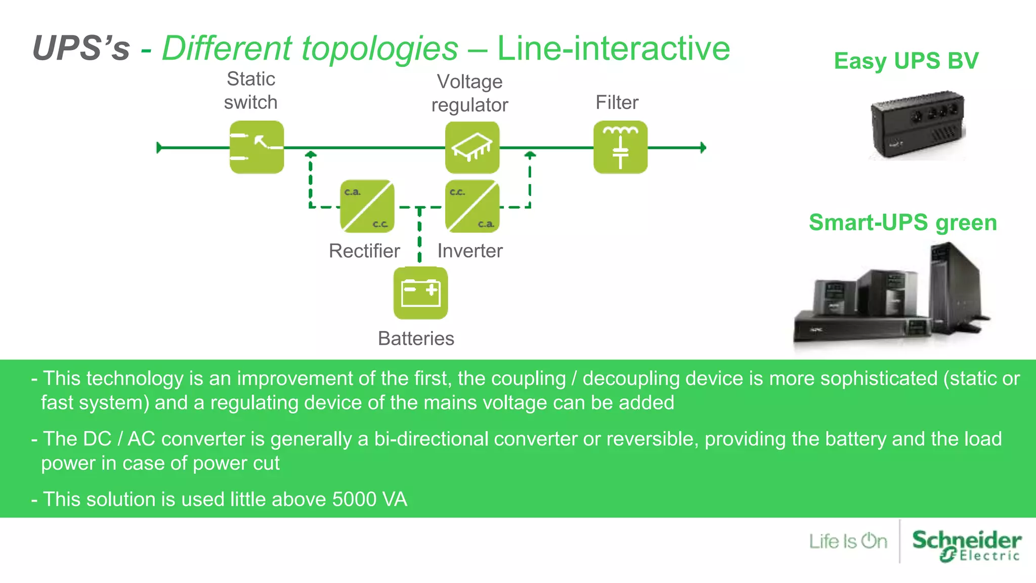 UPS’s - Different topologies – Line-interactive Easy UPS BV
Smart-UPS green
- This technology is an improvement of the first, the coupling / decoupling device is more sophisticated (static or
fast system) and a regulating device of the mains voltage can be added
- The DC / AC converter is generally a bi-directional converter or reversible, providing the battery and the load
power in case of power cut
- This solution is used little above 5000 VA
Static
switch
Voltage
regulator Filter
Rectifier Inverter
Batteries
 