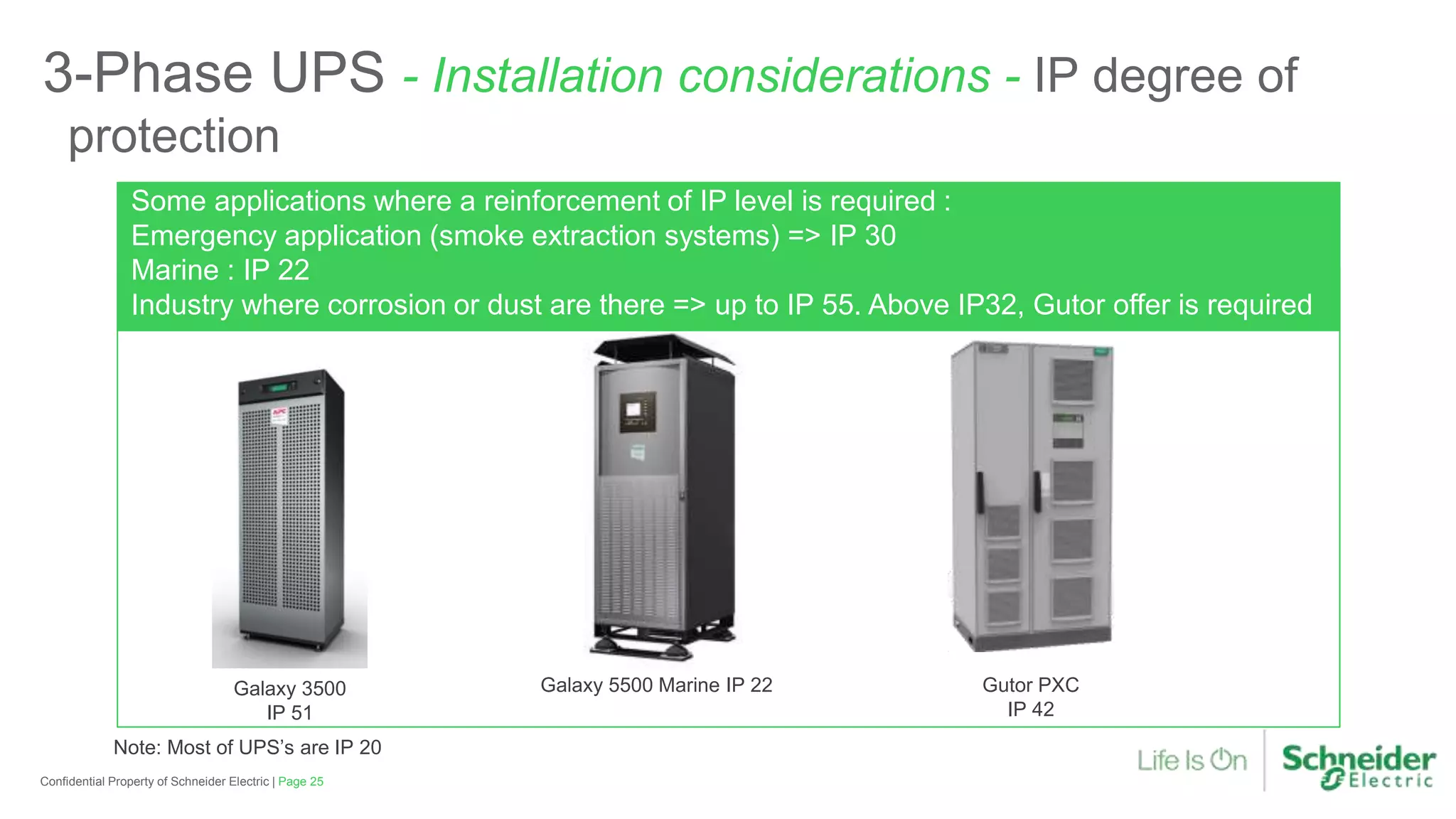 Galaxy 3500
IP 51
Galaxy 5500 Marine IP 22 Gutor PXC
IP 42
Some applications where a reinforcement of IP level is required :
Emergency application (smoke extraction systems) => IP 30
Marine : IP 22
Industry where corrosion or dust are there => up to IP 55. Above IP32, Gutor offer is required
3-Phase UPS - Installation considerations - IP degree of
protection
Note: Most of UPS’s are IP 20
Page 25Confidential Property of Schneider Electric |
 