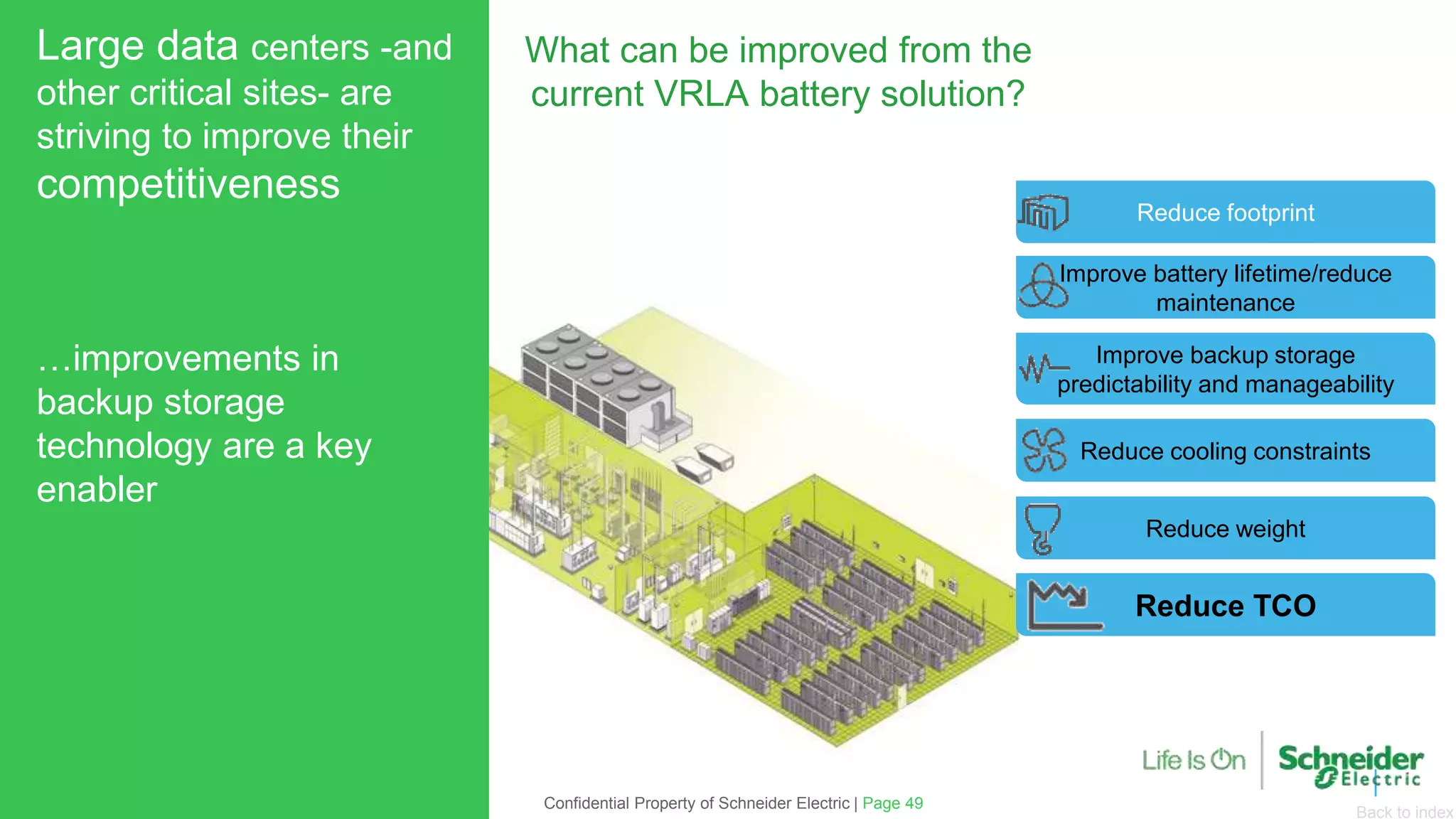 Back to index
Food and Beverage
Large data centers -and
other critical sites- are
striving to improve their
competitiveness
…improvements in
backup storage
technology are a key
enabler
Improve battery lifetime/reduce
maintenance
Improve backup storage
predictability and manageability
Reduce footprint
Reduce weight
Reduce cooling constraints
Reduce TCO
What can be improved from the
current VRLA battery solution?
Page 49Confidential Property of Schneider Electric |
 