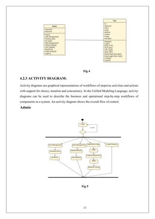 17
Fig 4
4.2.3 ACTIVITY DIAGRAM:
Activity diagrams are graphical representations of workflows of stepwise activities and actions
with support for choice, iteration and concurrency. In the Unified Modeling Language, activity
diagrams can be used to describe the business and operational step-by-step workflows of
components in a system. An activity diagram shows the overall flow of control.
Admin
Fig 5
 