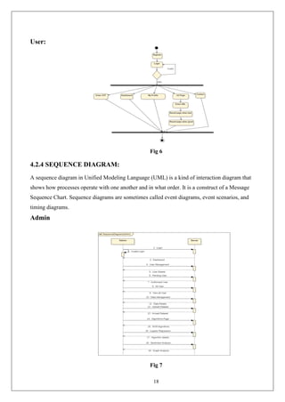 18
User:
Fig 6
4.2.4 SEQUENCE DIAGRAM:
A sequence diagram in Unified Modeling Language (UML) is a kind of interaction diagram that
shows how processes operate with one another and in what order. It is a construct of a Message
Sequence Chart. Sequence diagrams are sometimes called event diagrams, event scenarios, and
timing diagrams.
Admin
Fig 7
 