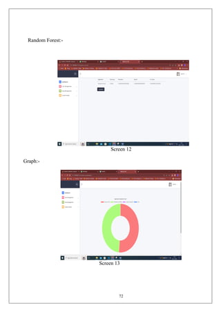 72
Random Forest:-
Screen 12
Graph:-
Screen 13
 